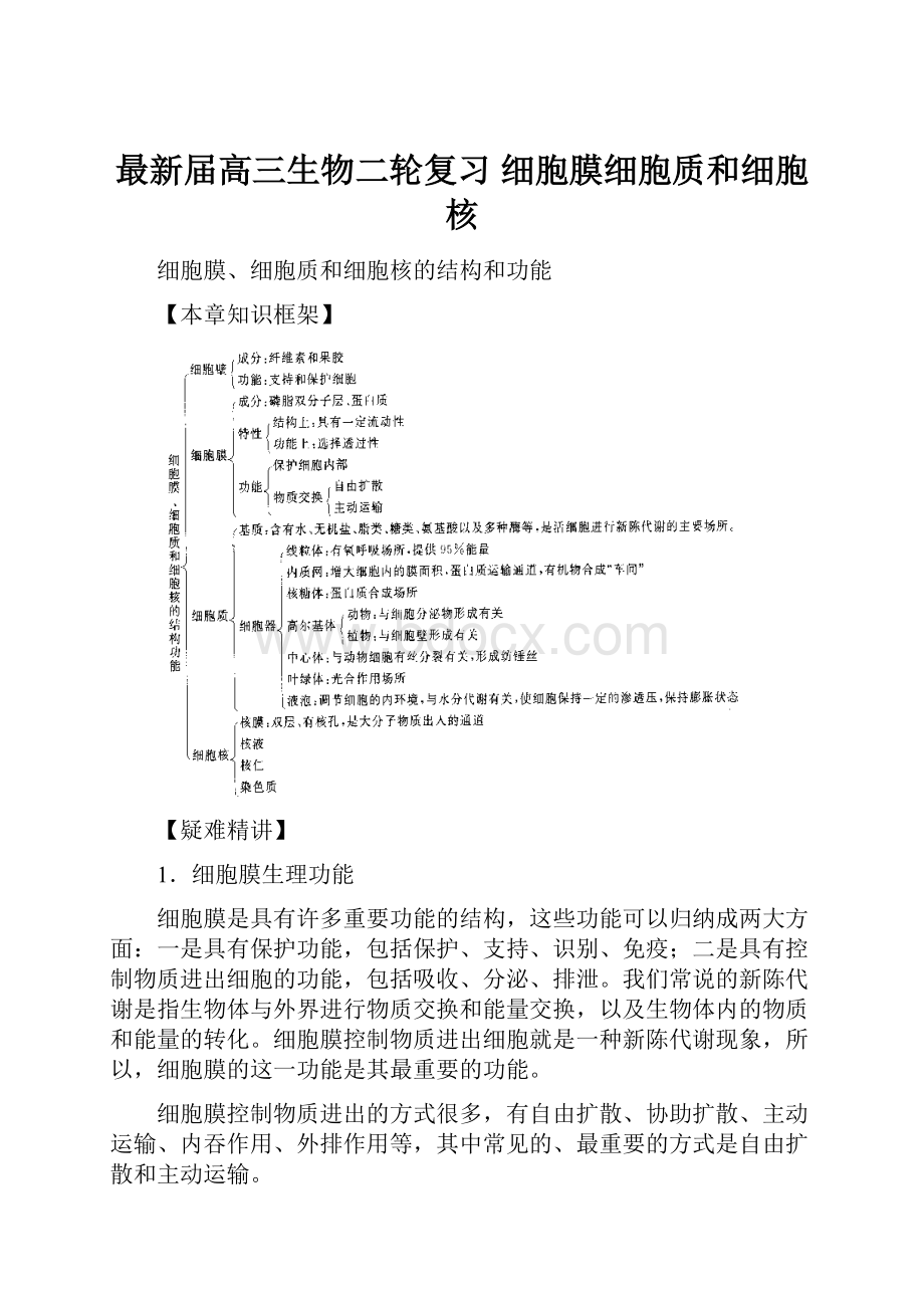 最新届高三生物二轮复习 细胞膜细胞质和细胞核.docx_第1页