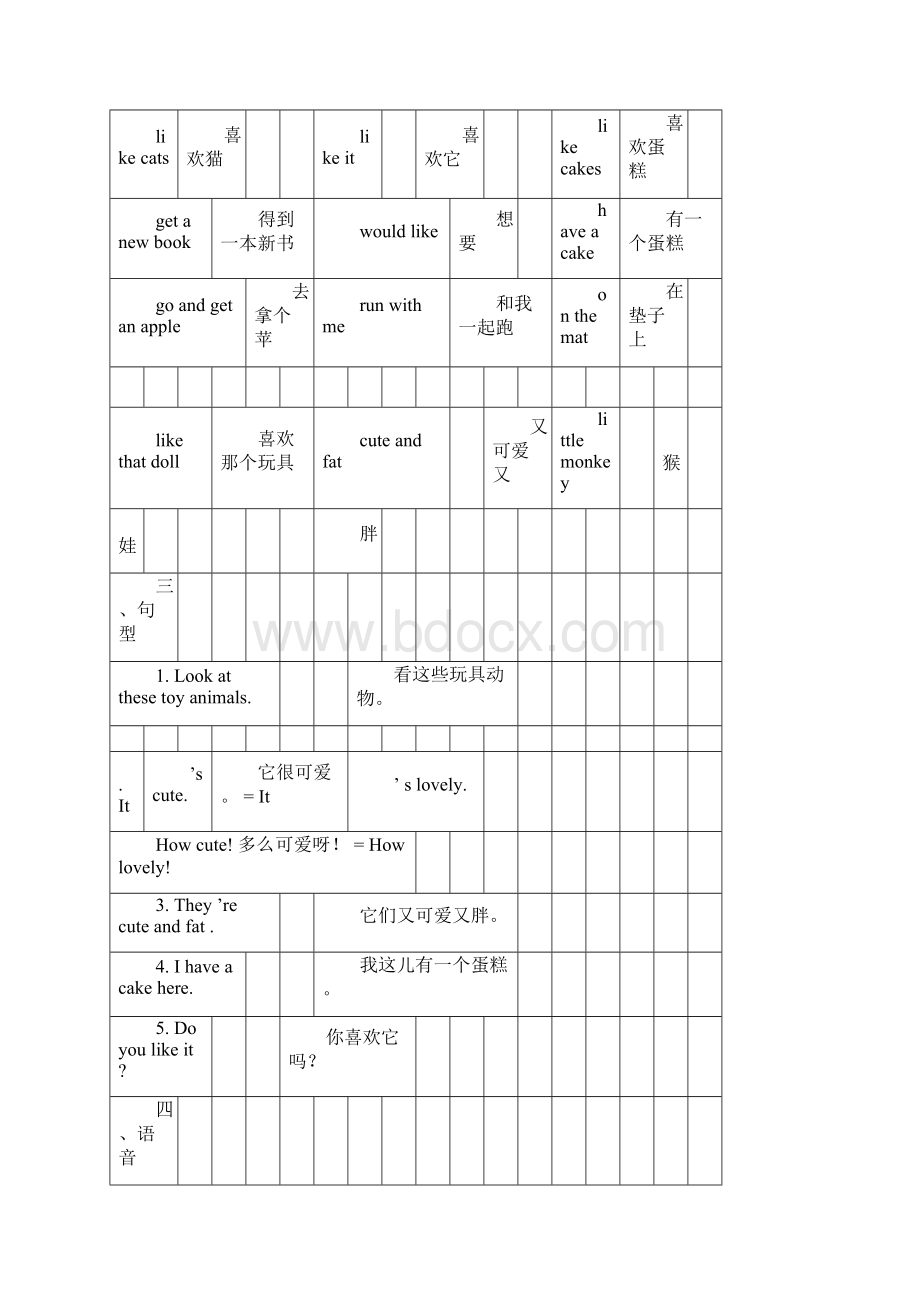 译林小学四年级英语上册18单元学习重点.docx_第2页