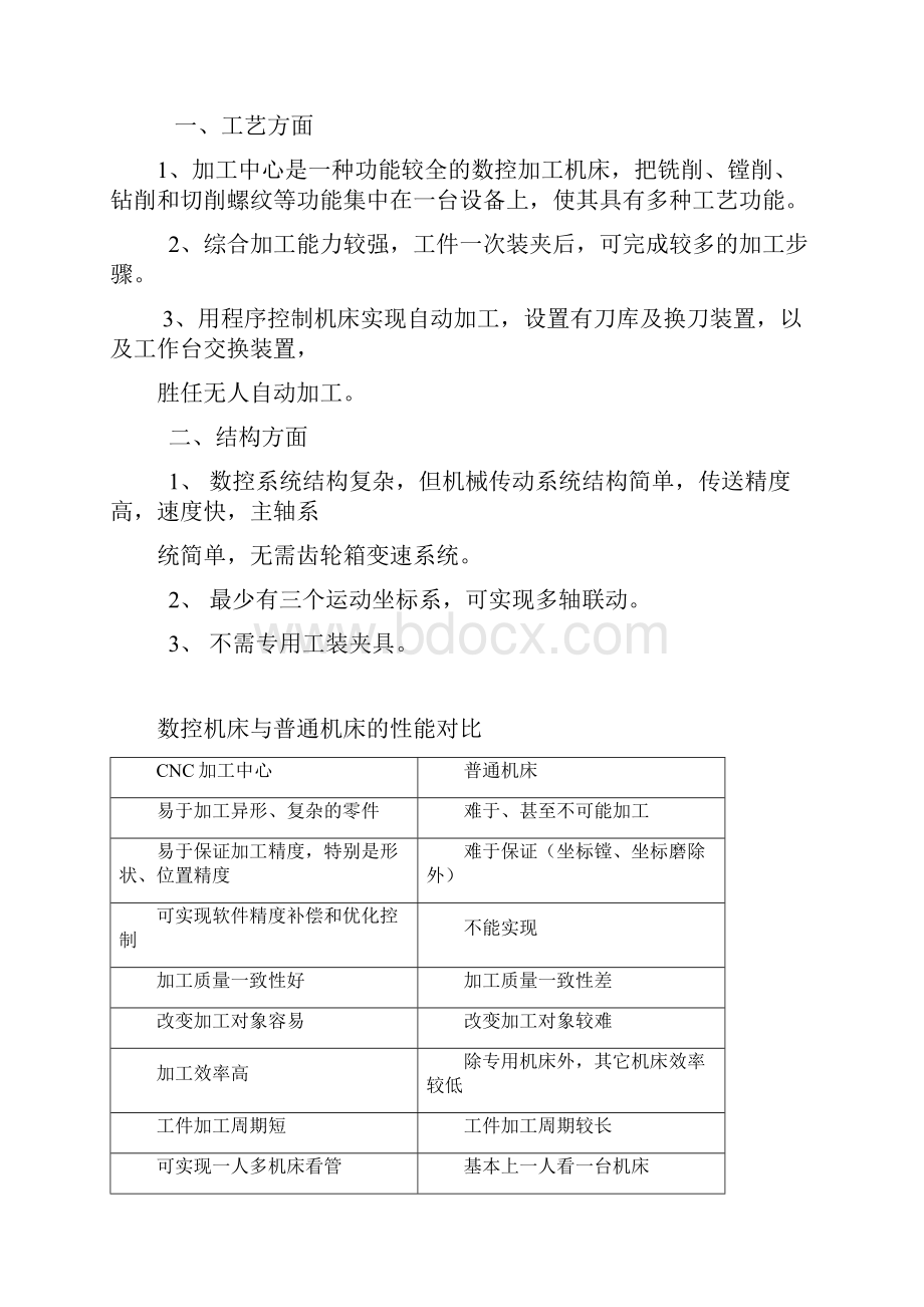 CNC学员培训教.docx_第3页