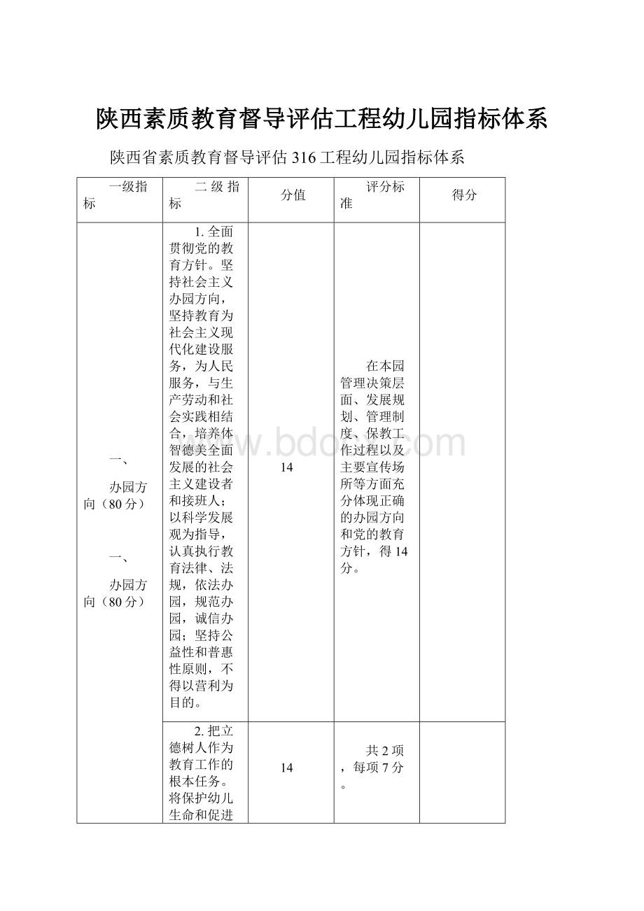 陕西素质教育督导评估工程幼儿园指标体系.docx_第1页