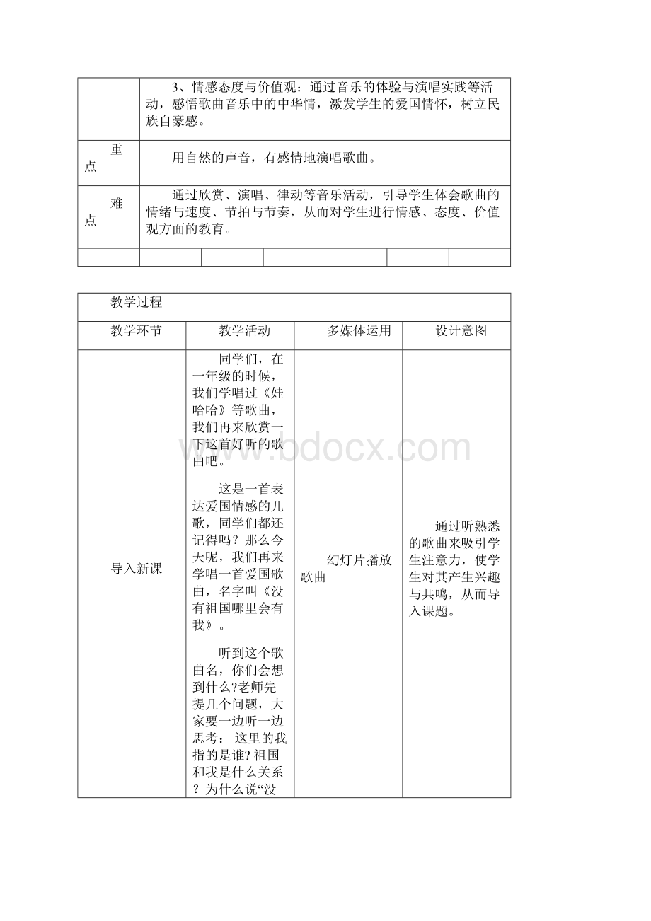 花城版小学音乐二年级下册配套教案全册.docx_第2页