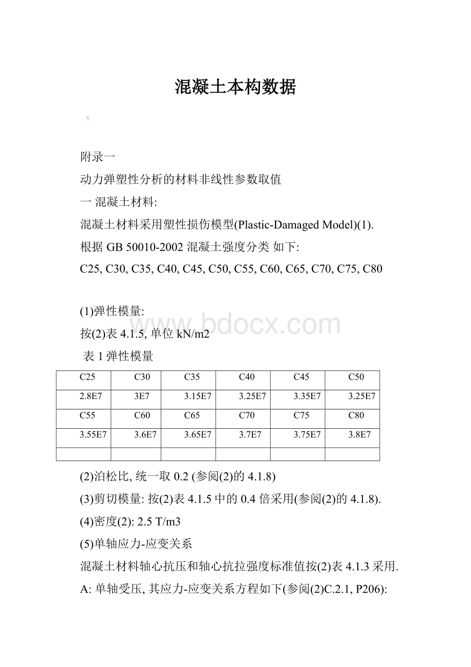 混凝土本构数据.docx