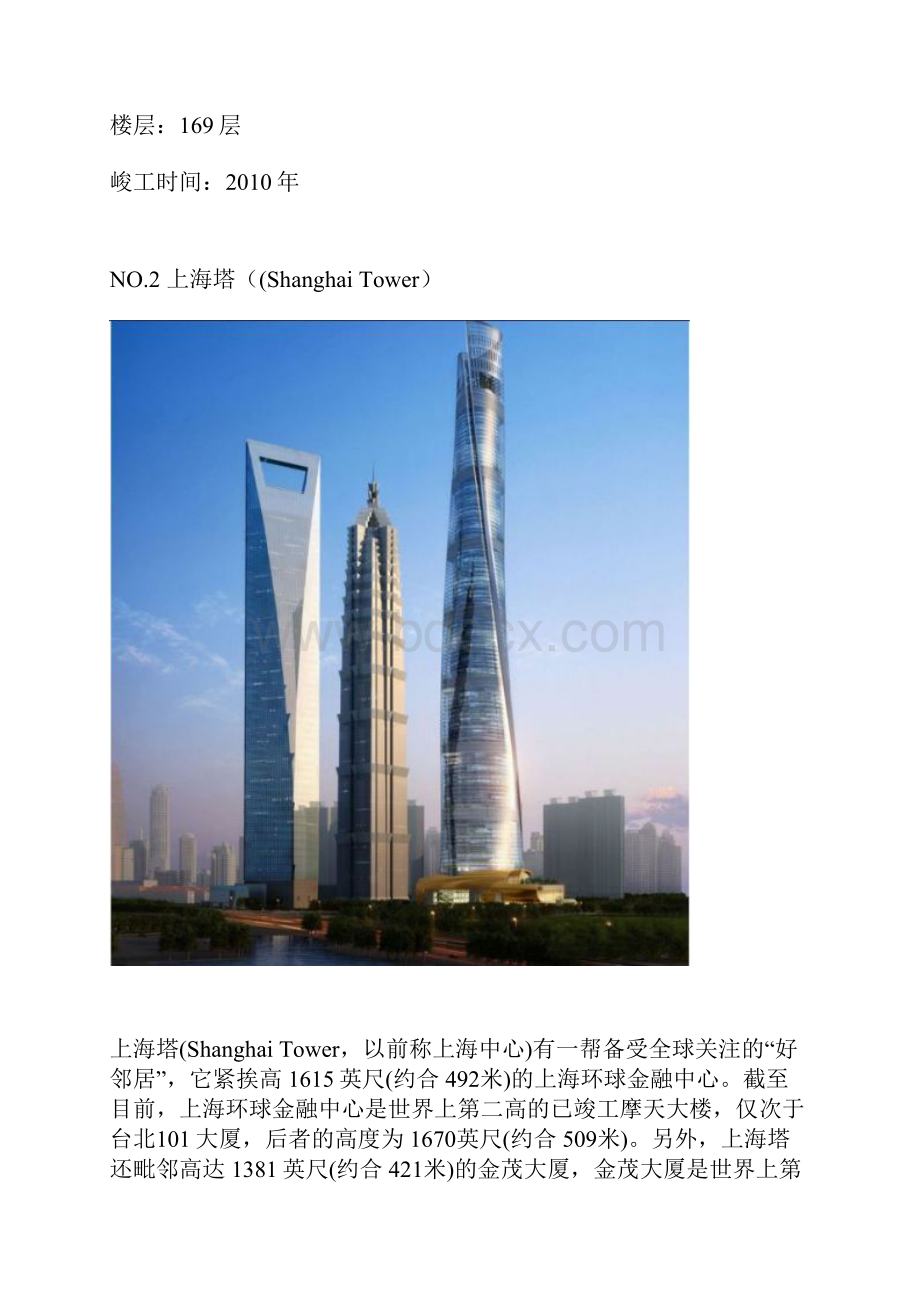 世界建筑高度排名前十五复习课程.docx_第2页