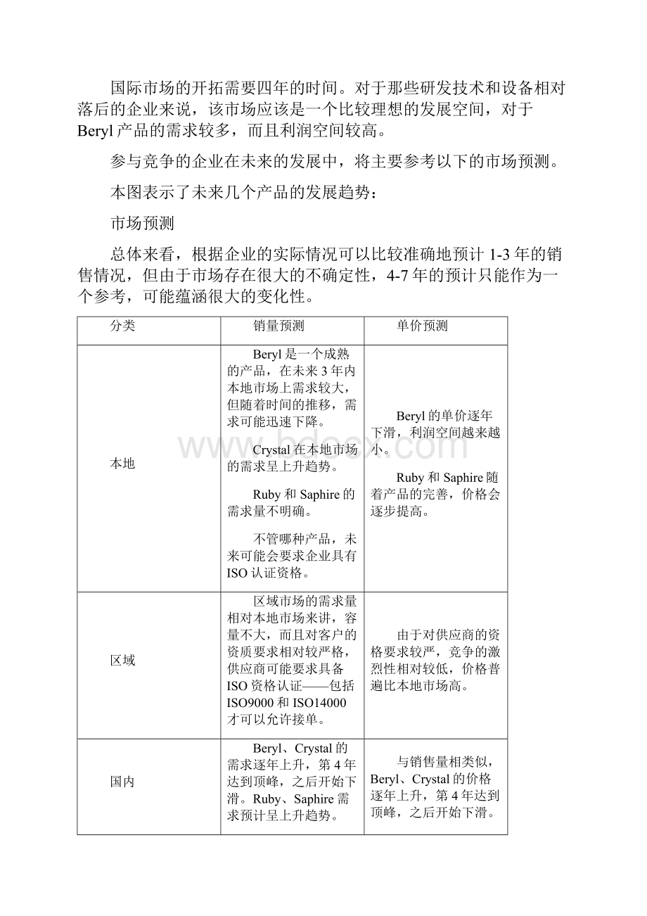 工业经营实战模拟学员手册完整版.docx_第3页