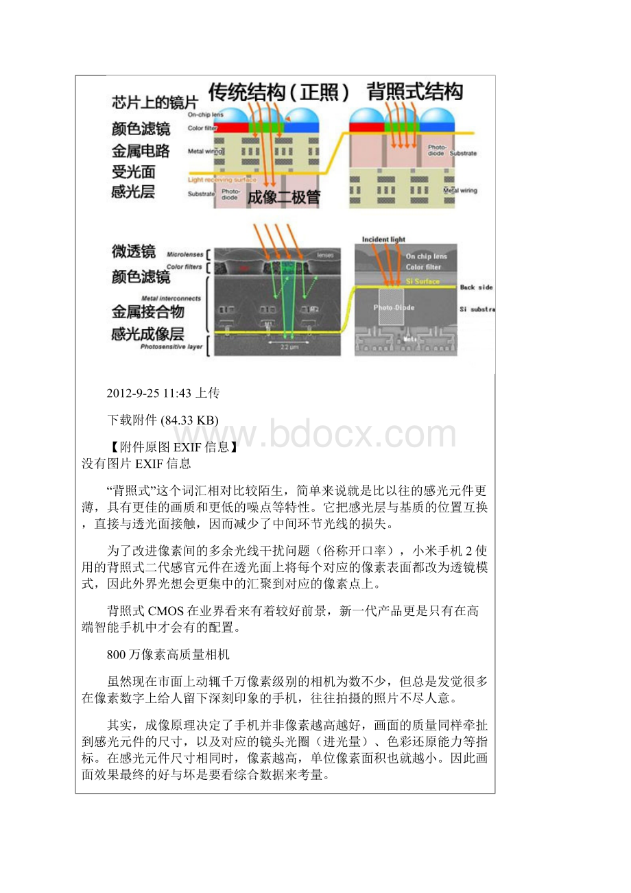 米2拍照评测.docx_第2页