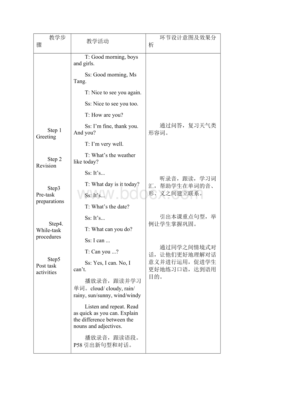 沪教牛津四年级英语上册Unit 12 Weather.docx_第2页