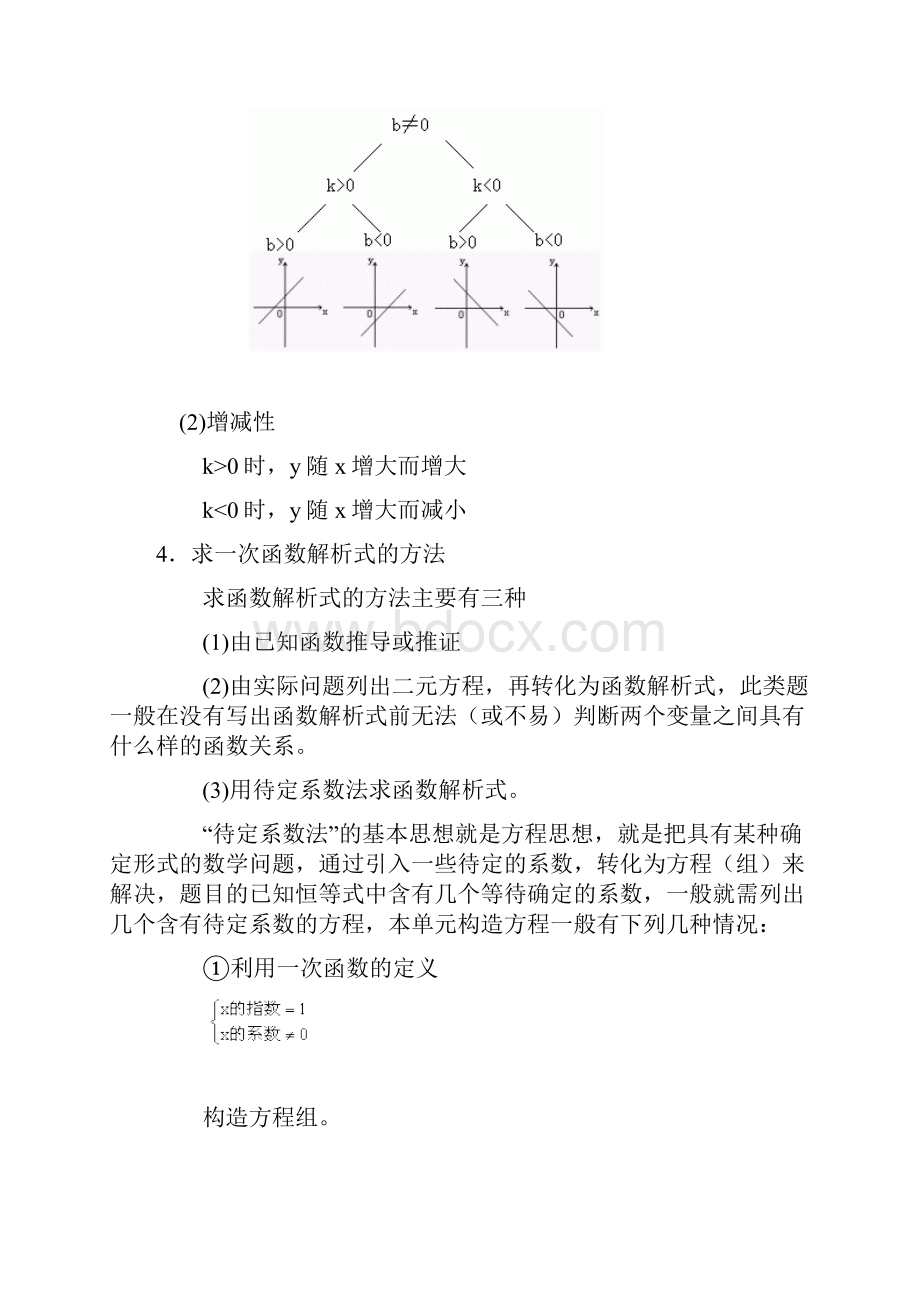 人教版八年级下册数学一次函数的图象和性质知识点和典型例题讲解.docx_第2页