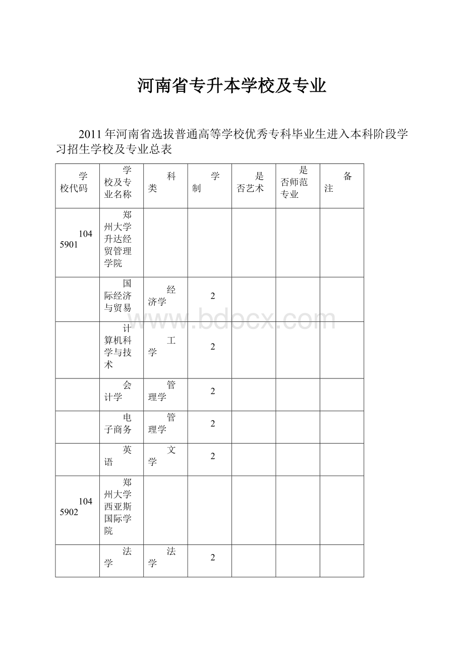 河南省专升本学校及专业.docx_第1页