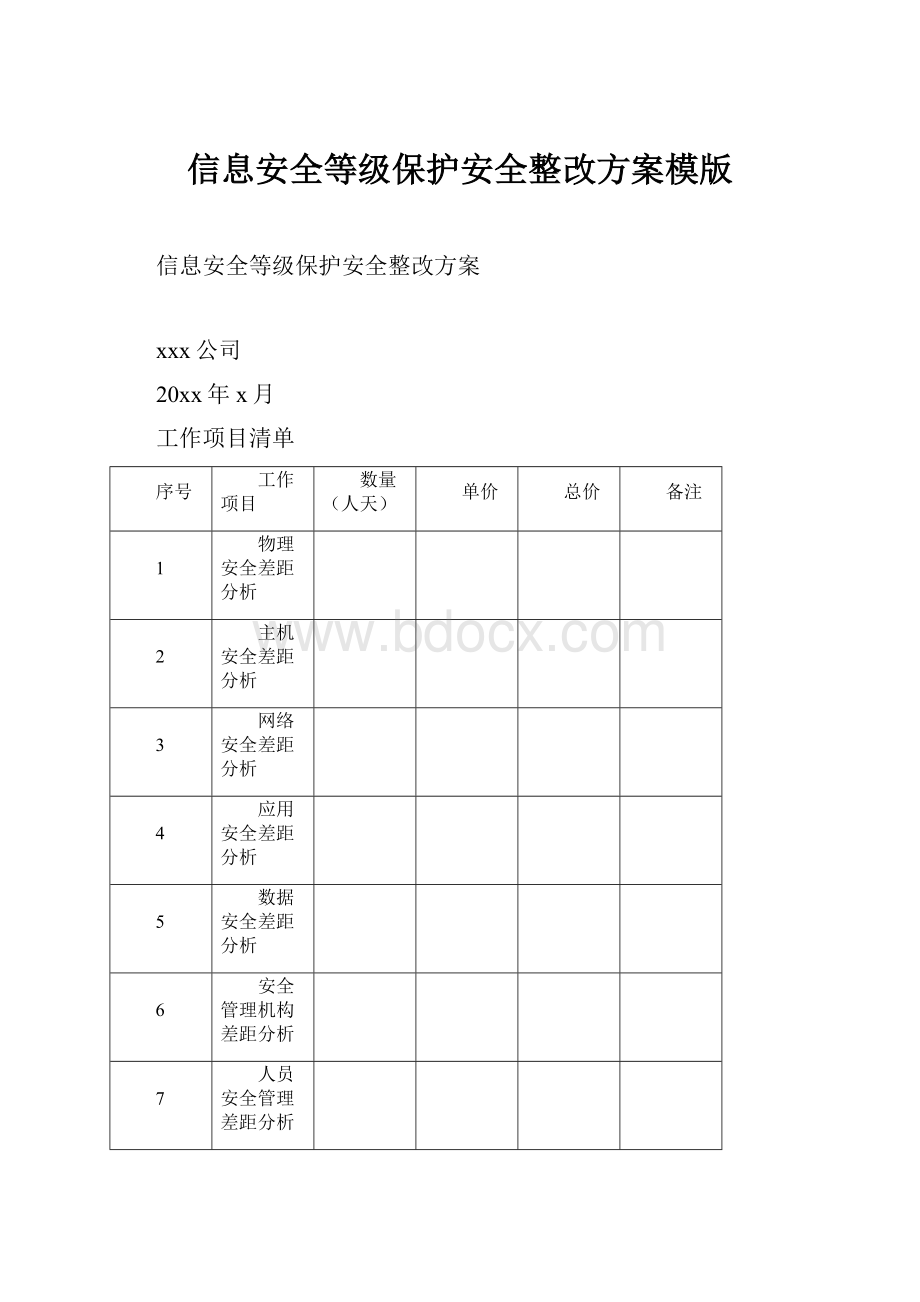 信息安全等级保护安全整改方案模版.docx_第1页