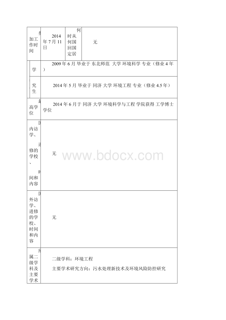 东华大学教师职务申报表环境科学与工程学院.docx_第2页