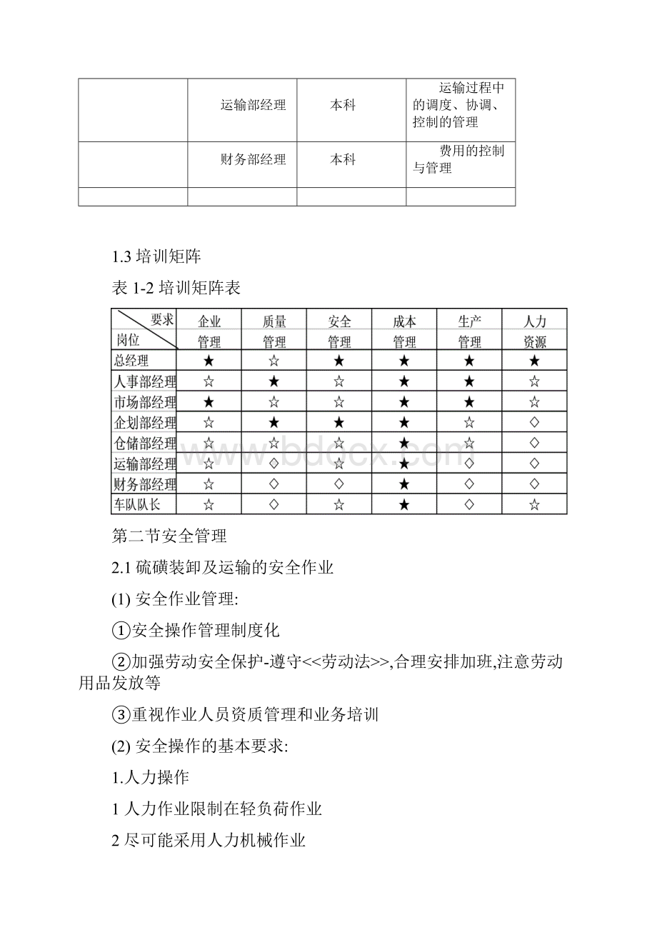 硫磺的运输管理.docx_第2页