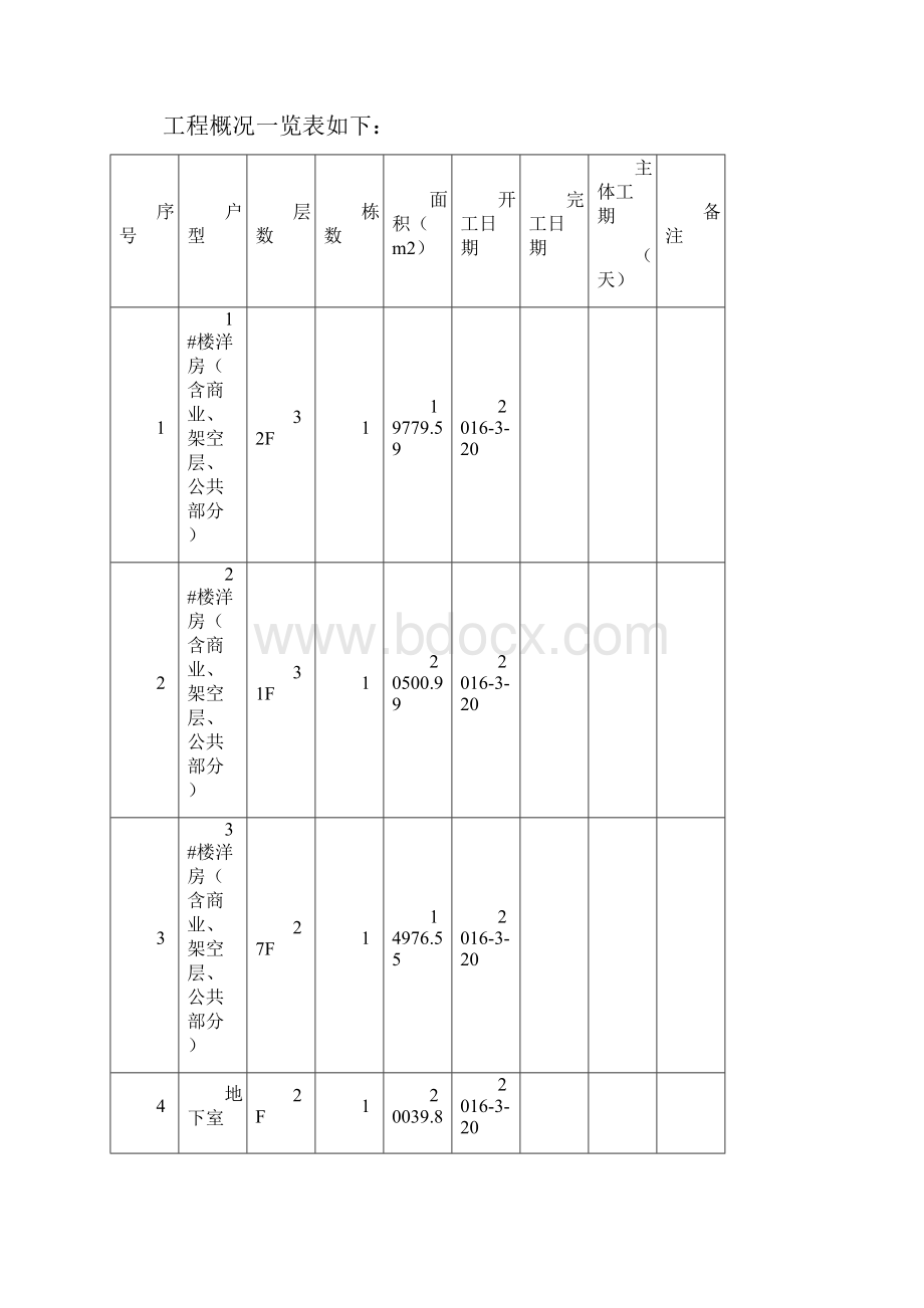 钢筋工程专业分包合同.docx_第3页