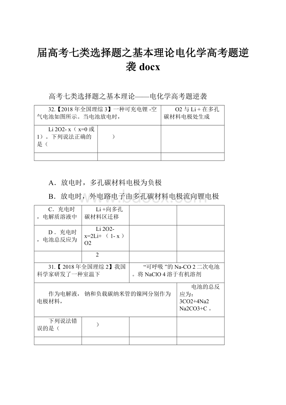 届高考七类选择题之基本理论电化学高考题逆袭docx.docx_第1页