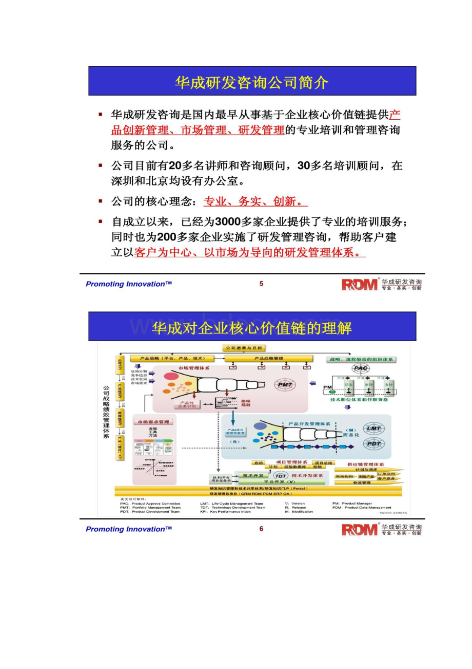 RDM019如何打造高效的研发团队讲师版北京.docx_第3页