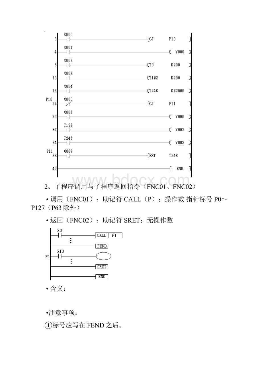 FX系列PLC的功能指令一DOC.docx_第3页