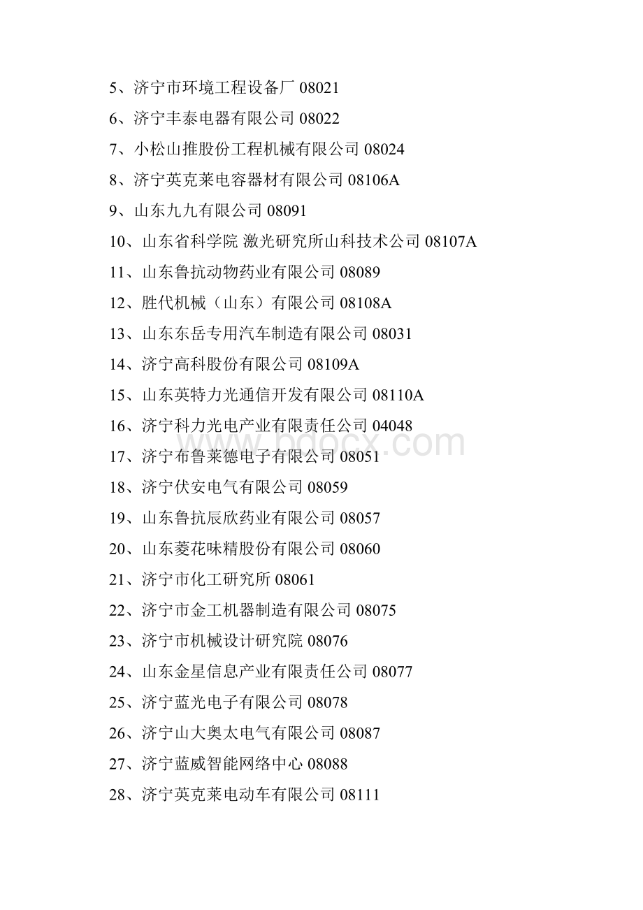 济 宁 市 高 新 技 术 企 业 名 单.docx_第2页