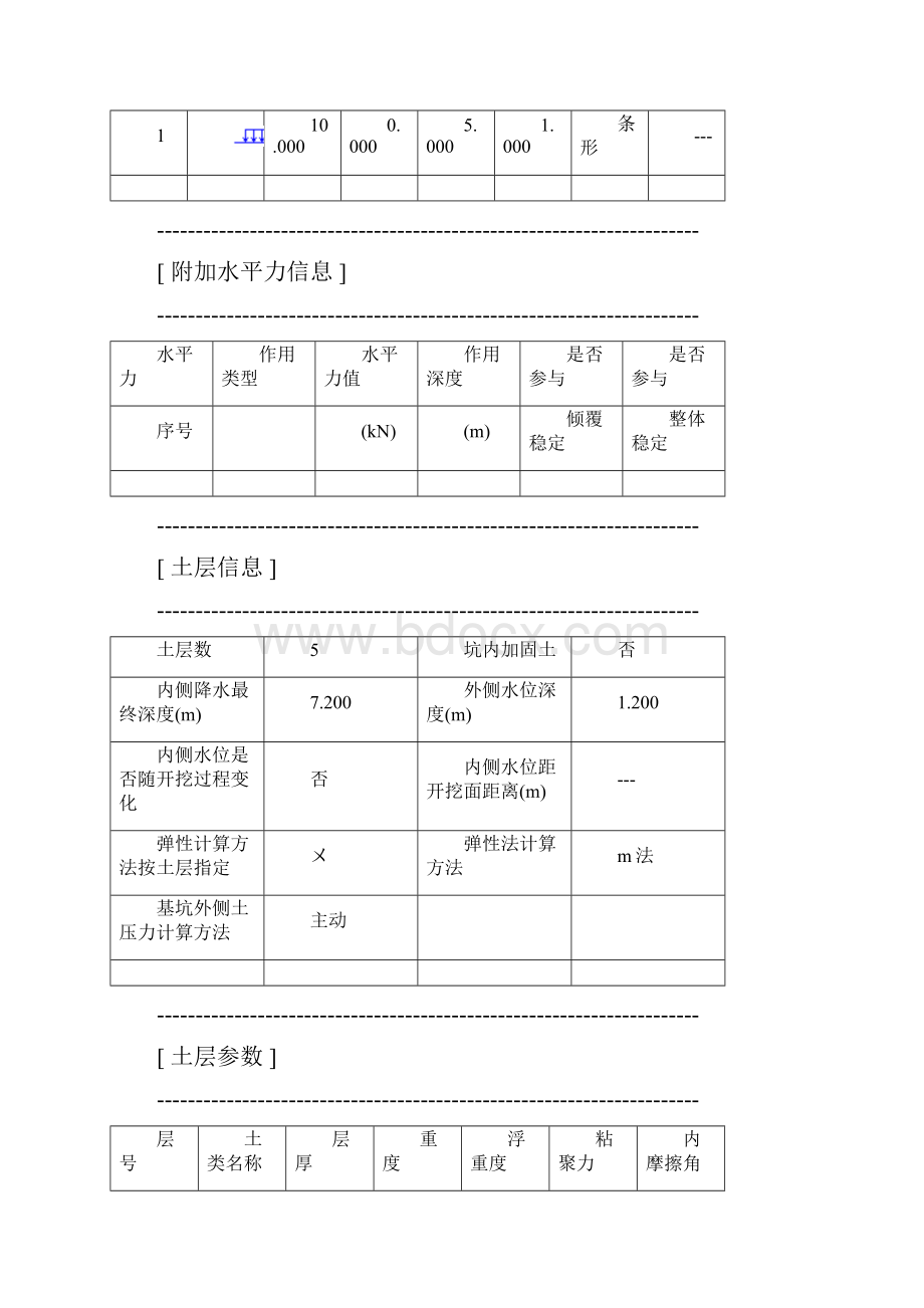 SZY068基坑计算书.docx_第3页