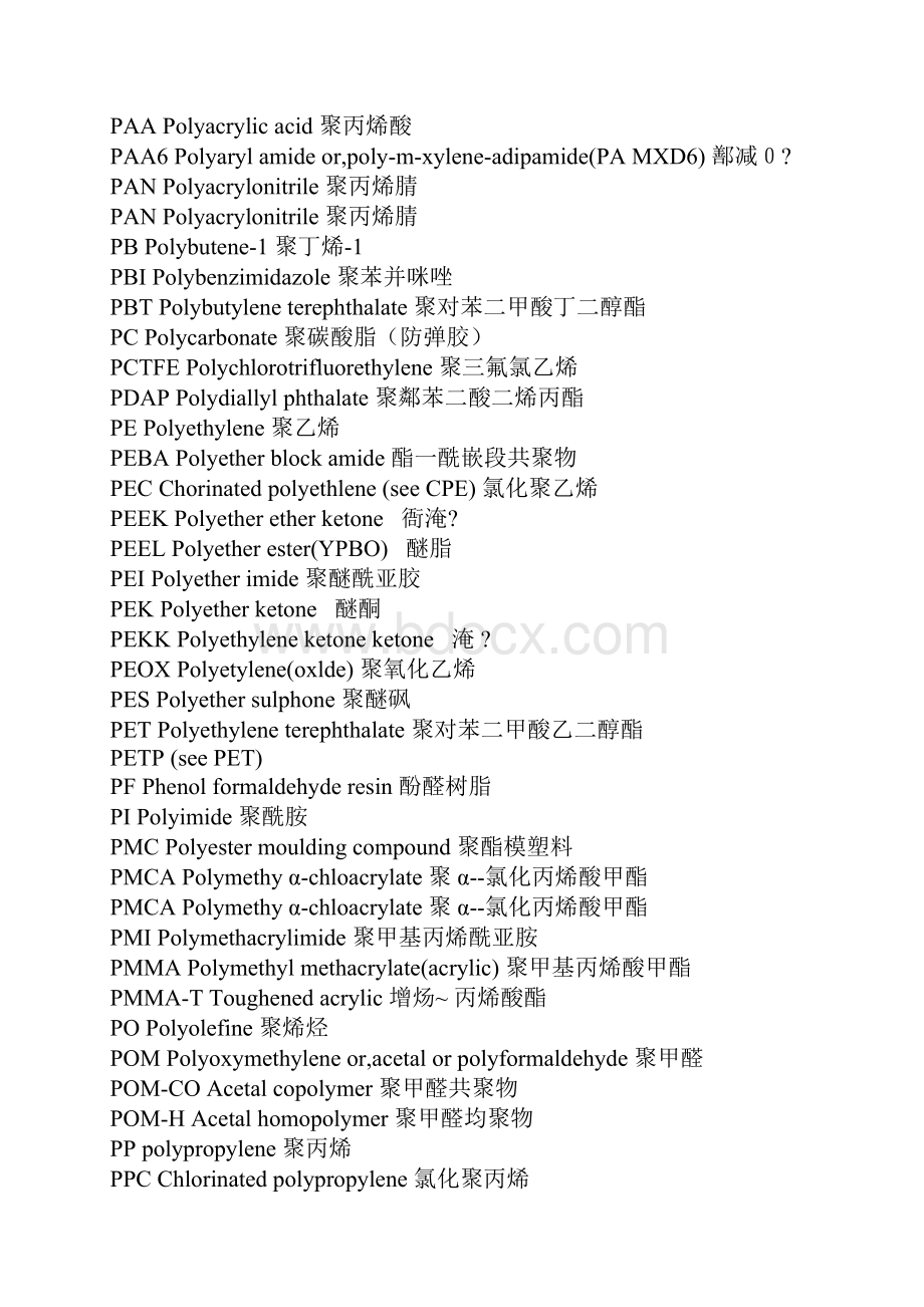 聚合物和橡胶中英文及简称对照doc.docx_第3页