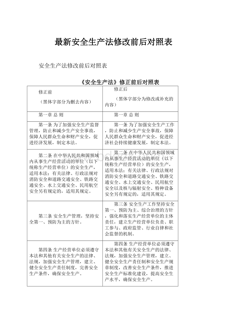 最新安全生产法修改前后对照表.docx