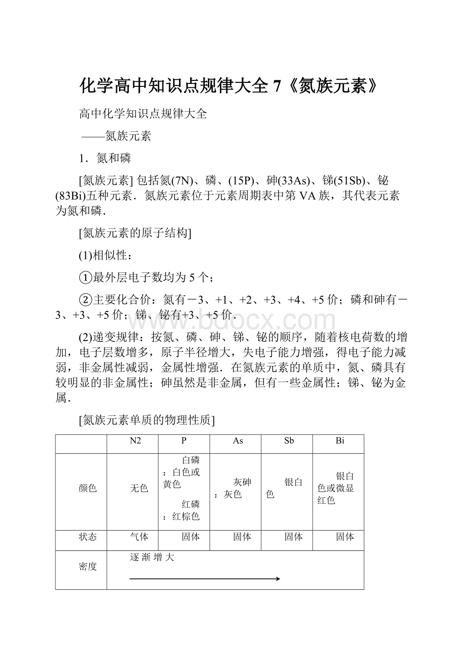 化学高中知识点规律大全7《氮族元素》.docx_第1页