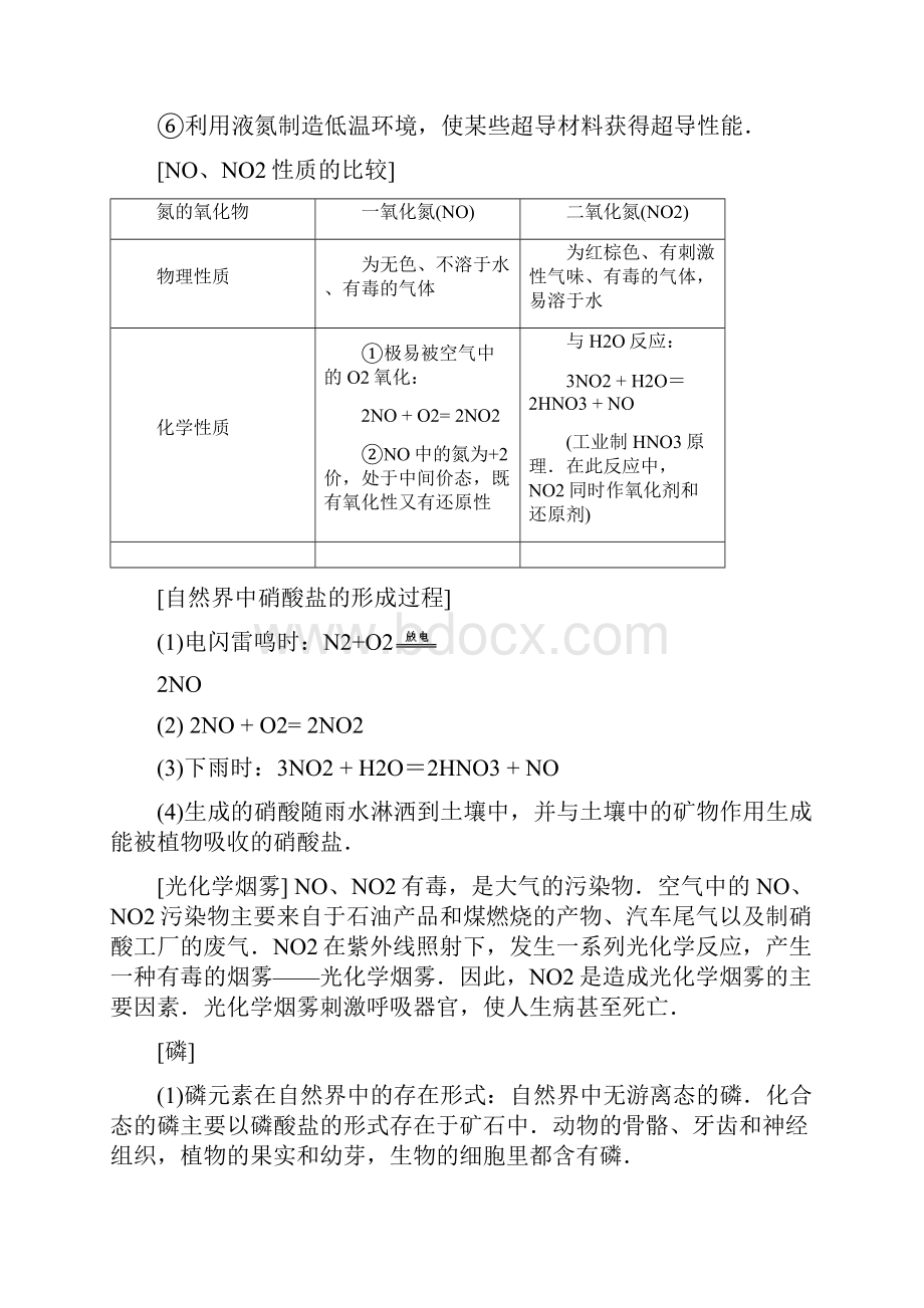 化学高中知识点规律大全7《氮族元素》.docx_第3页