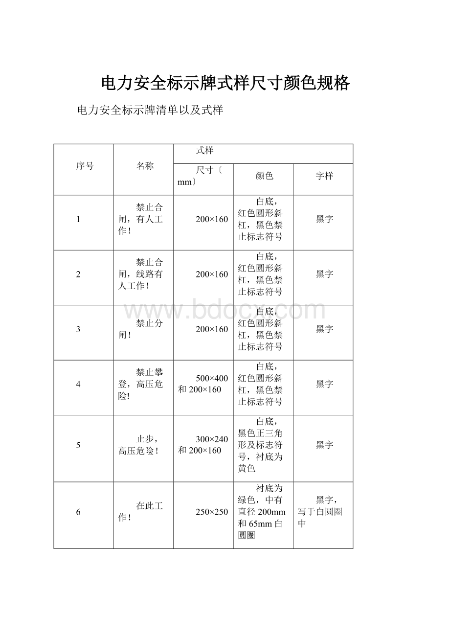 电力安全标示牌式样尺寸颜色规格.docx_第1页