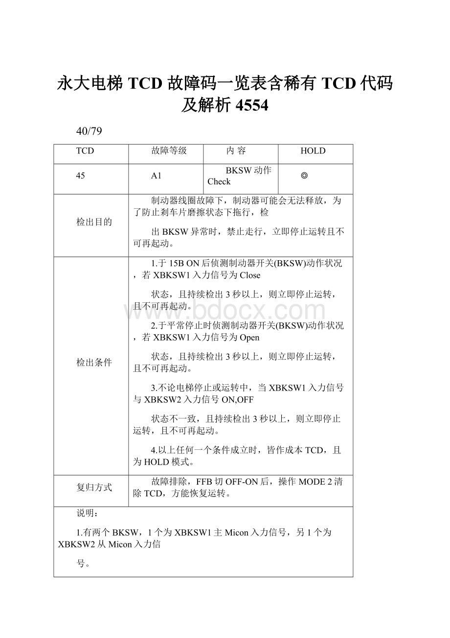 永大电梯TCD 故障码一览表含稀有TCD代码及解析4554.docx