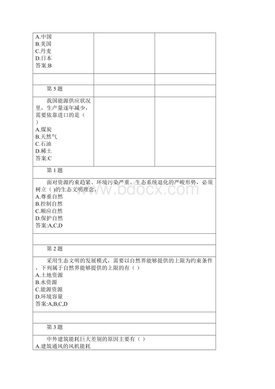 公共机构节能管理远程培训在线作业参考答案.docx_第2页