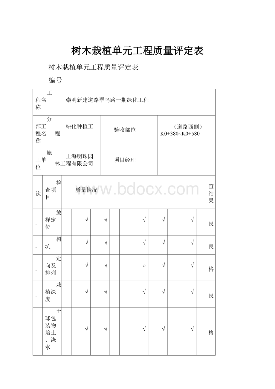 树木栽植单元工程质量评定表.docx_第1页