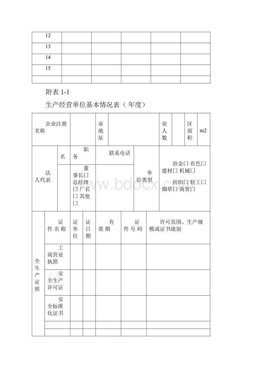 安全生产会议签到表整理生产安全事故应急预案评审会签到表专家签到表.docx_第2页