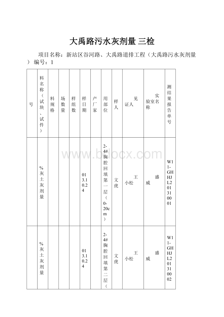 大禹路污水灰剂量 三检.docx_第1页