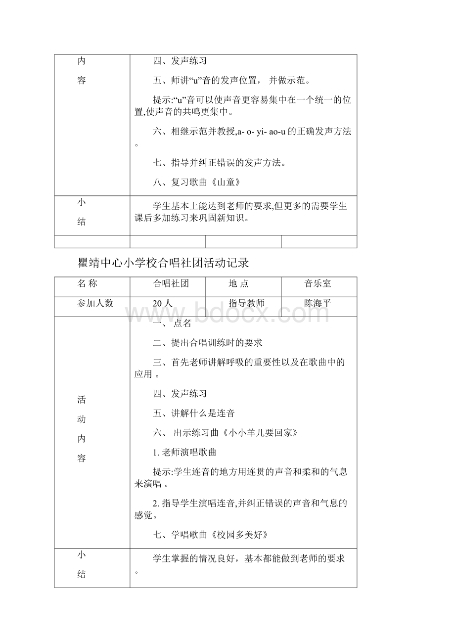 小学合唱队活动记录.docx_第2页