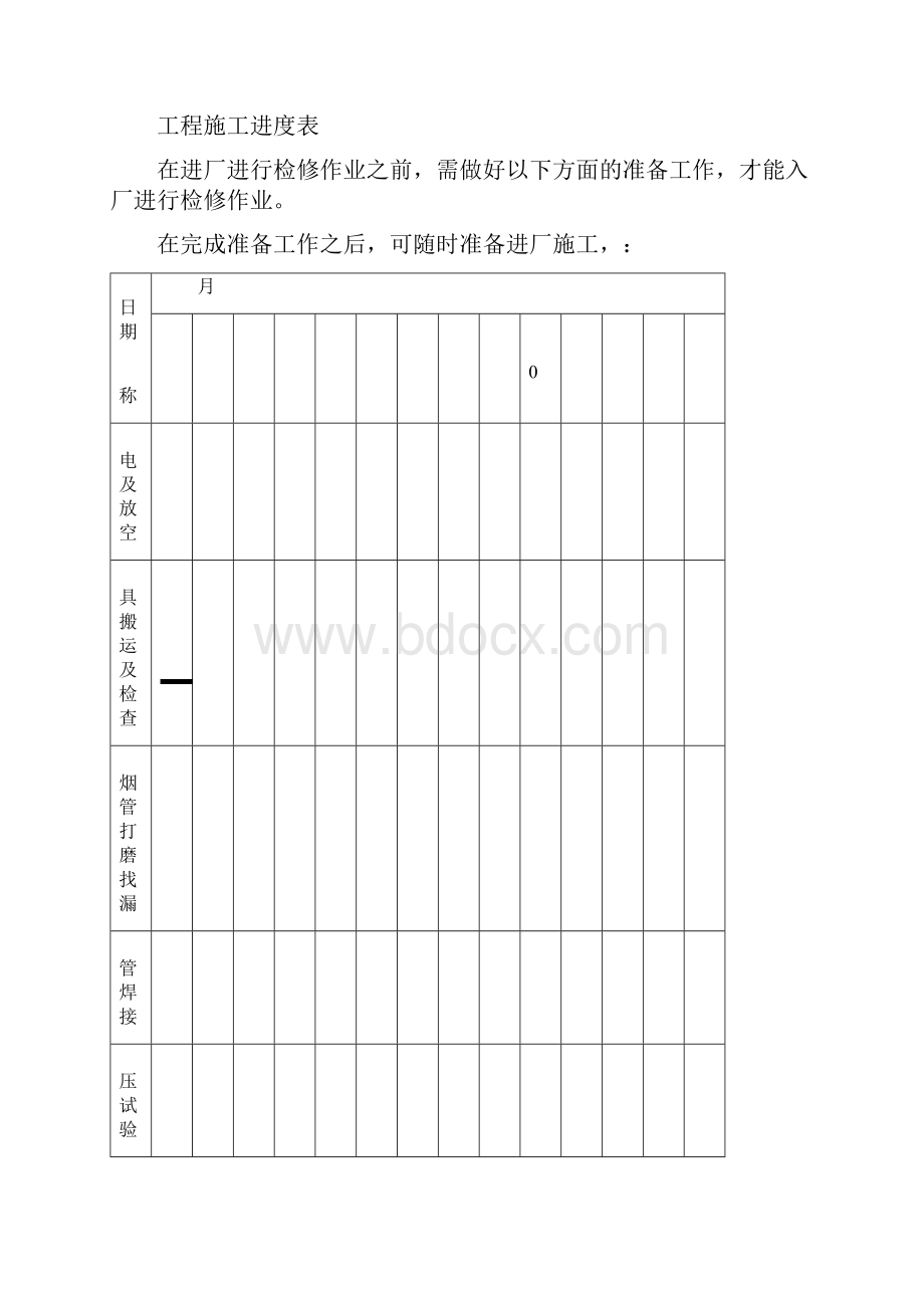 《锅炉焊修施工方案 》.docx_第2页