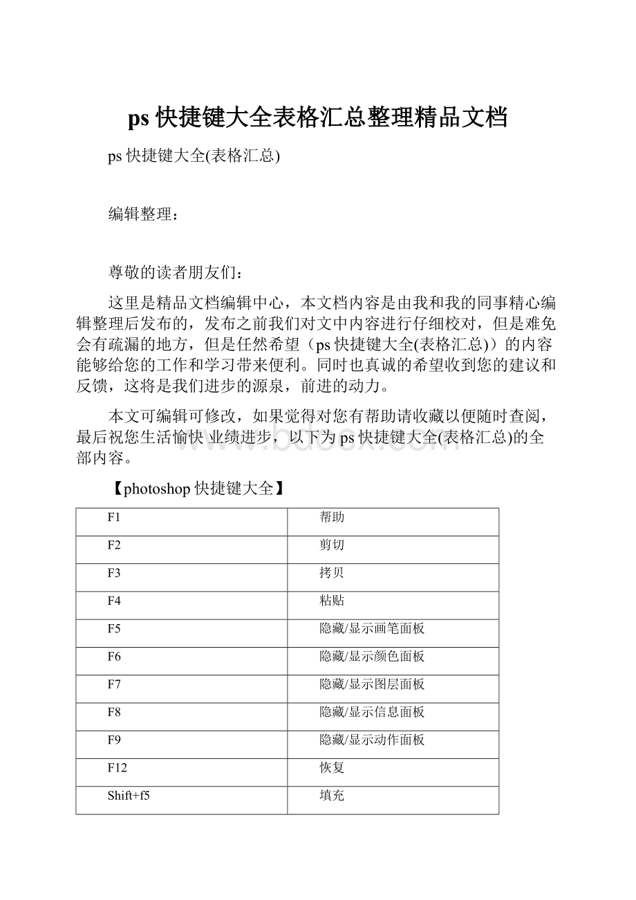 ps快捷键大全表格汇总整理精品文档.docx_第1页