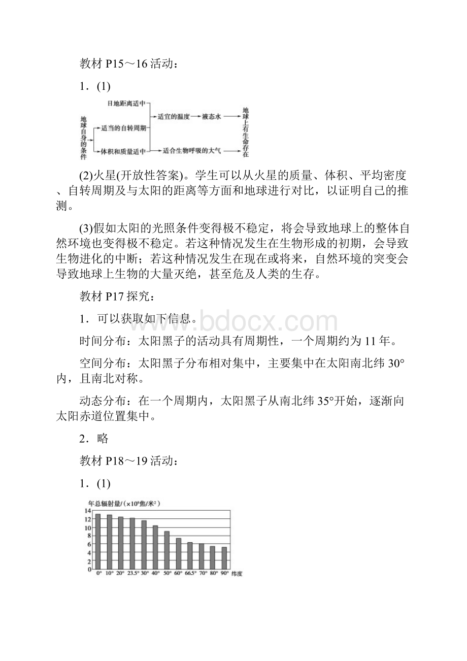 湘教新教材必修一教材活动题答案.docx_第2页