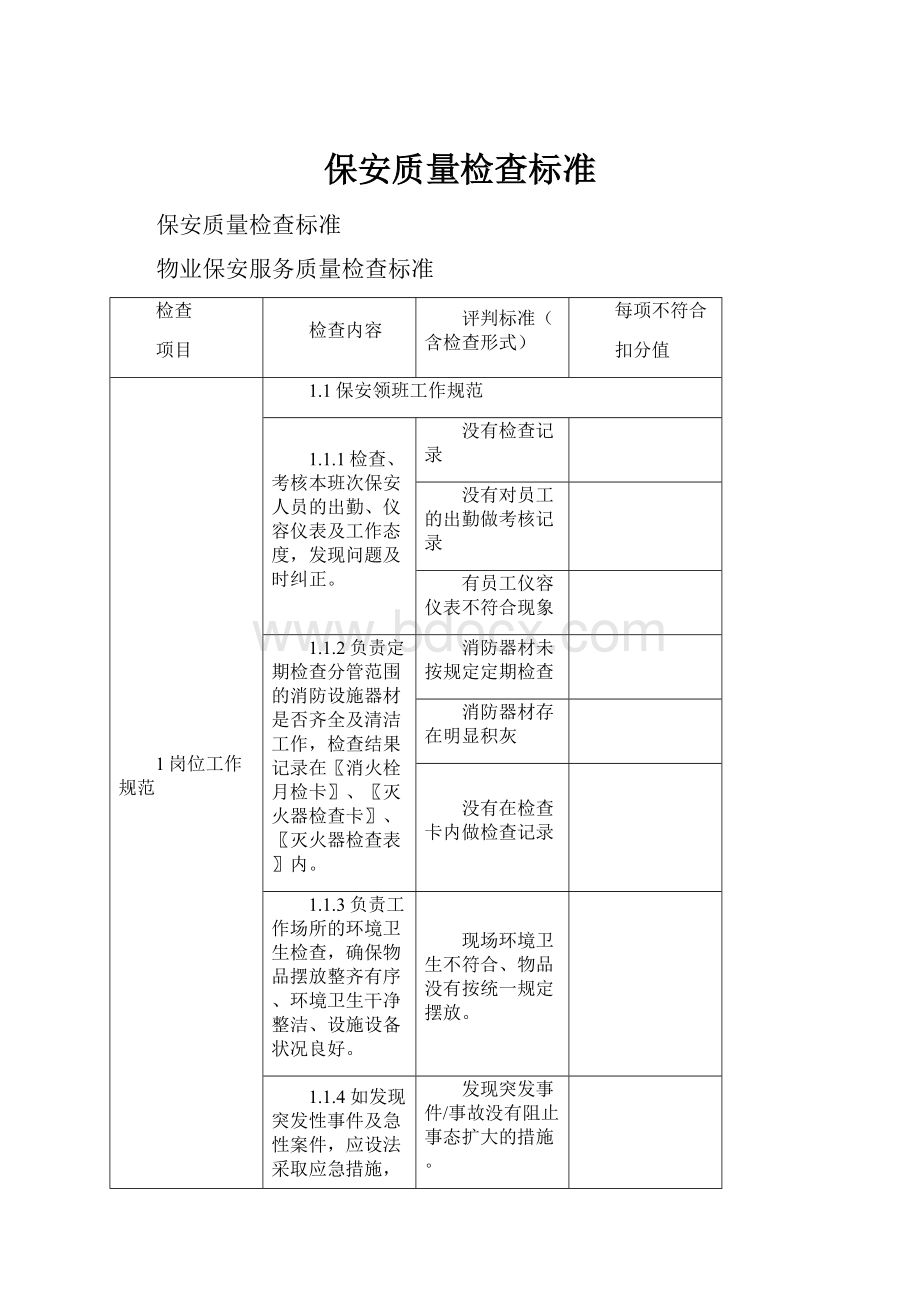 保安质量检查标准.docx_第1页