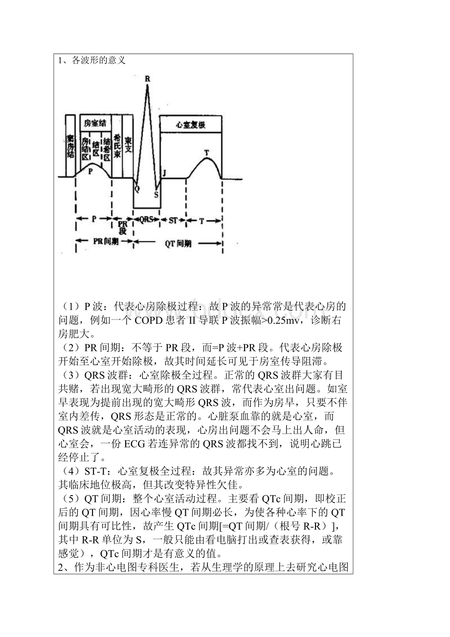 心电图阅读.docx_第2页