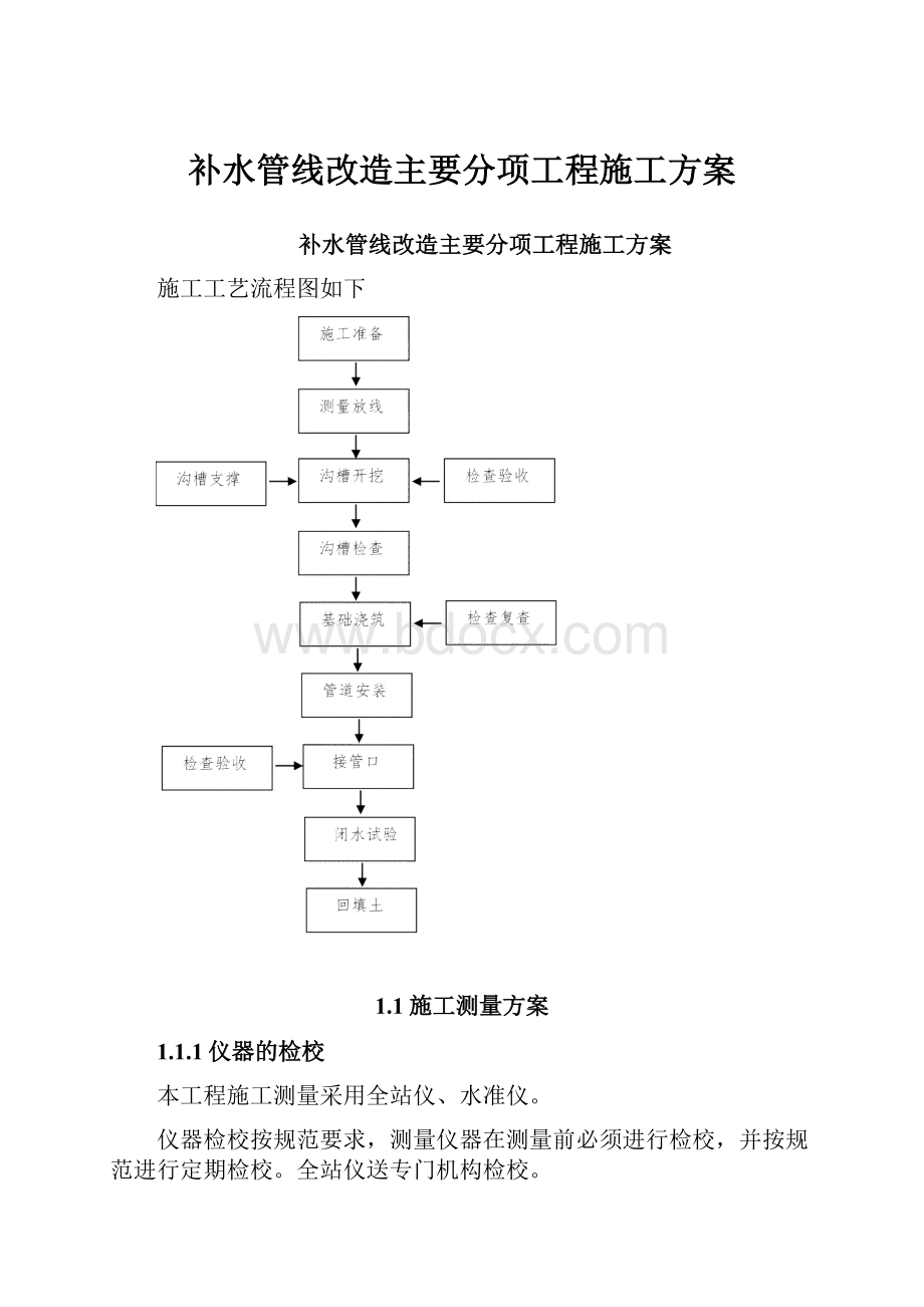 补水管线改造主要分项工程施工方案.docx