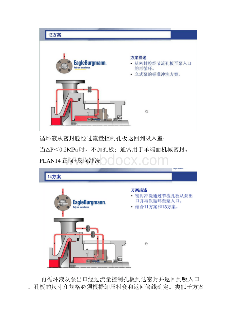 离心泵密封冲洗方案.docx_第3页