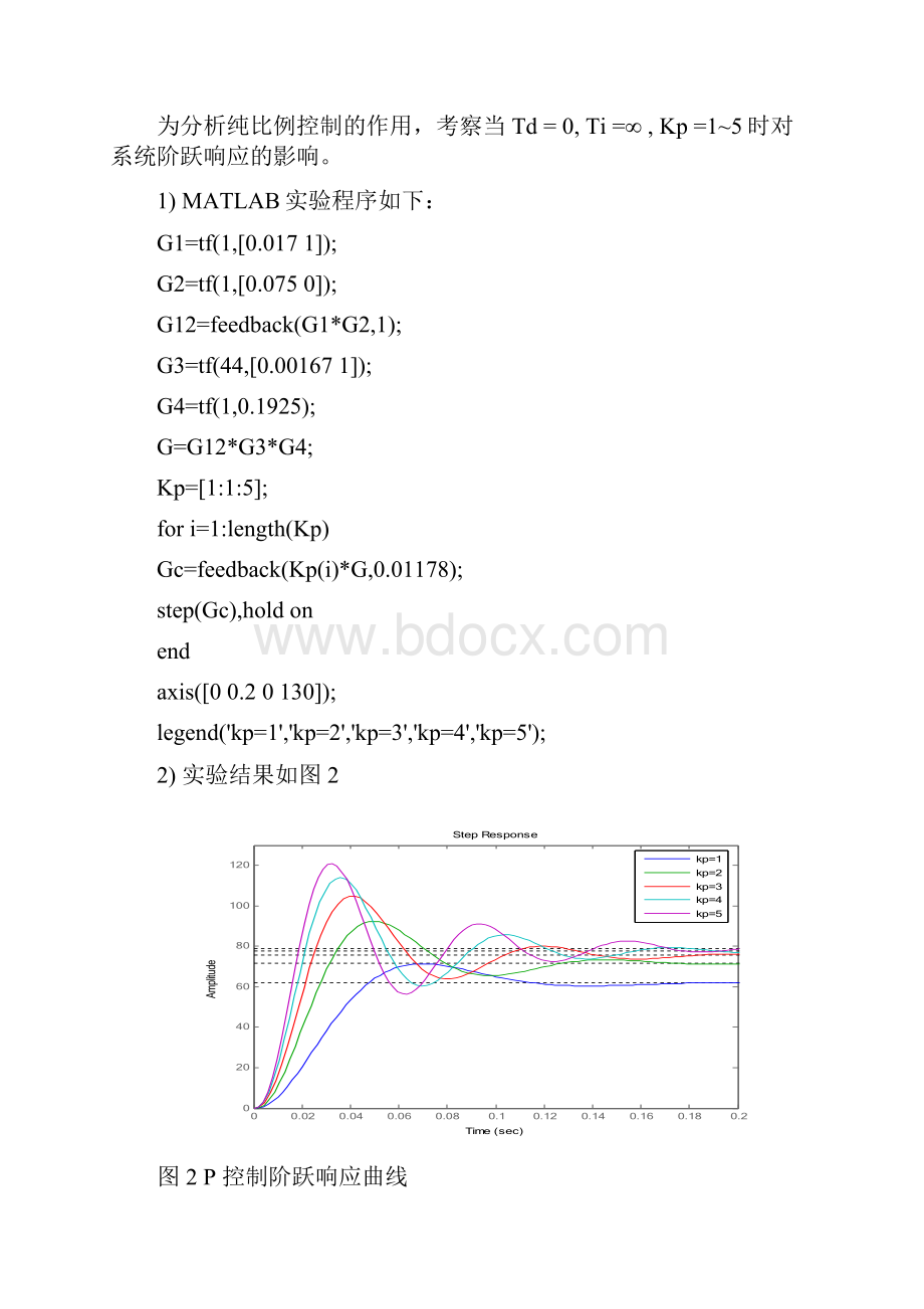 计控实验报告.docx_第2页