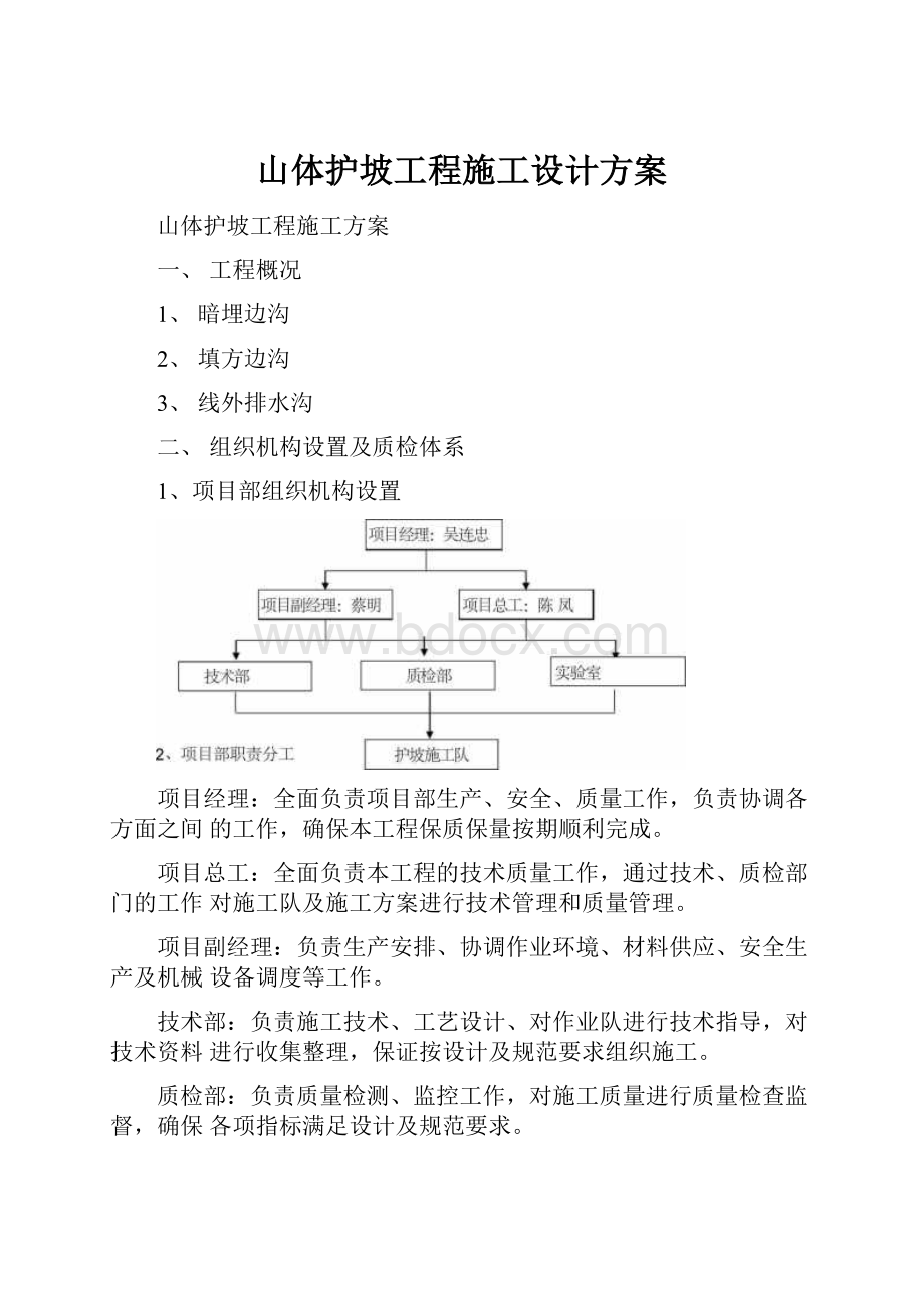 山体护坡工程施工设计方案.docx