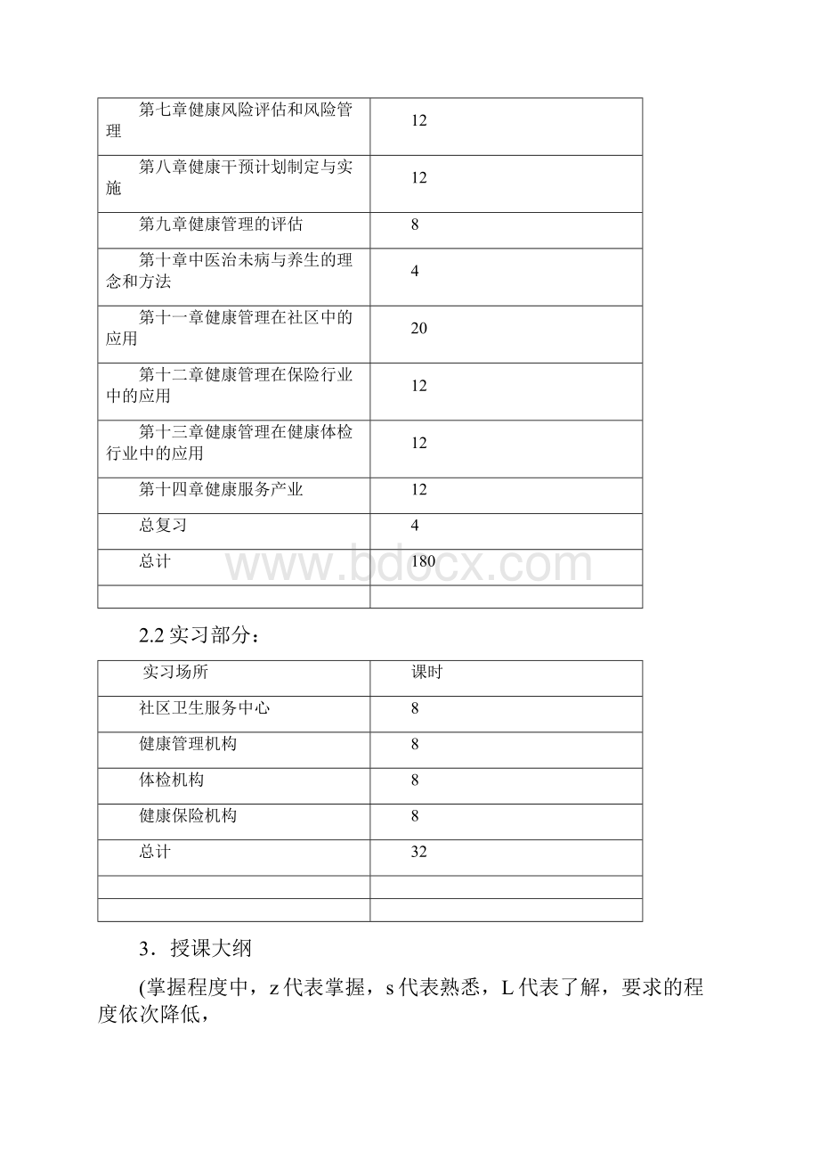 三级健康管理师培训大纲.docx_第2页