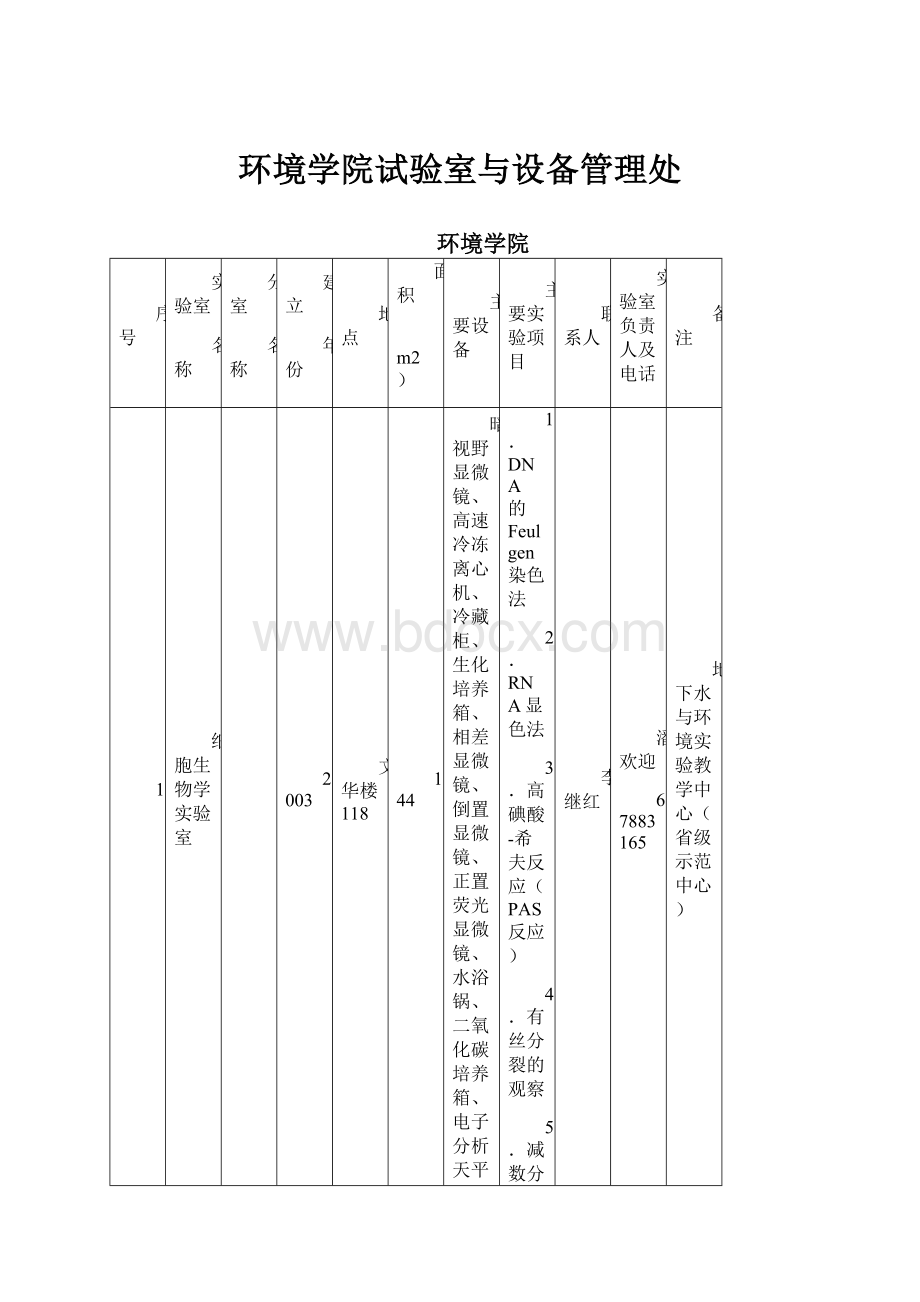 环境学院试验室与设备管理处.docx_第1页