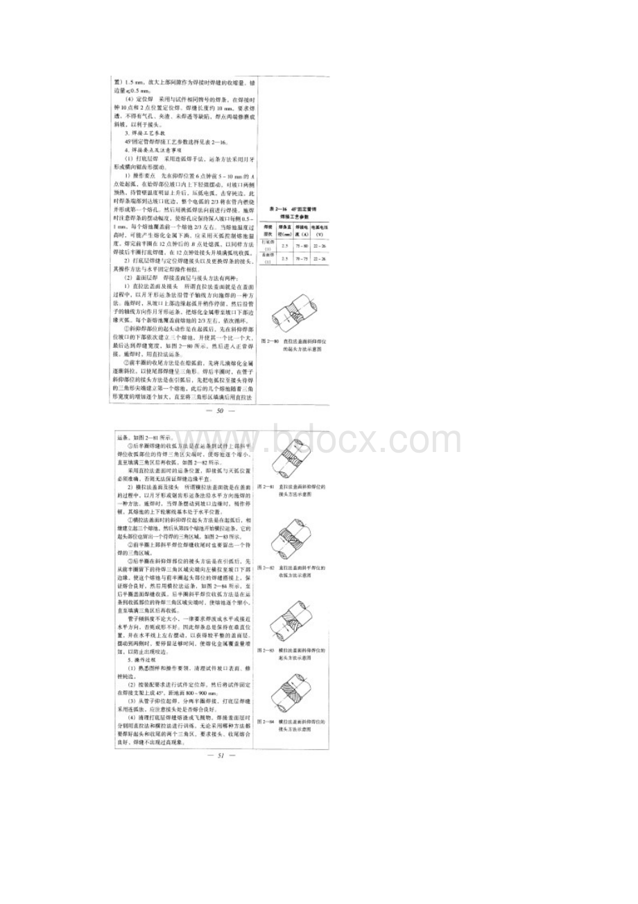 管管45度焊接.docx_第2页