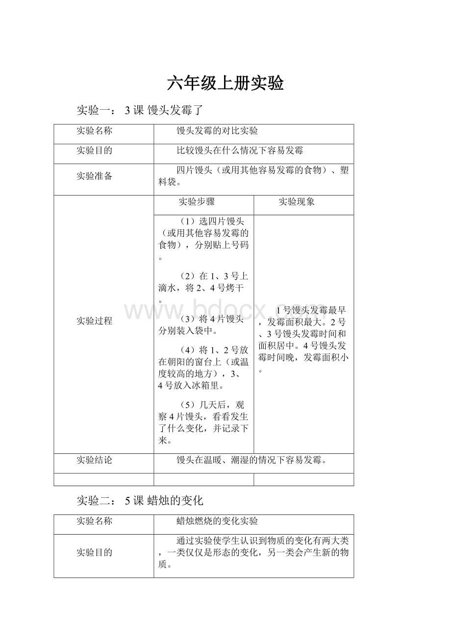 六年级上册实验.docx_第1页