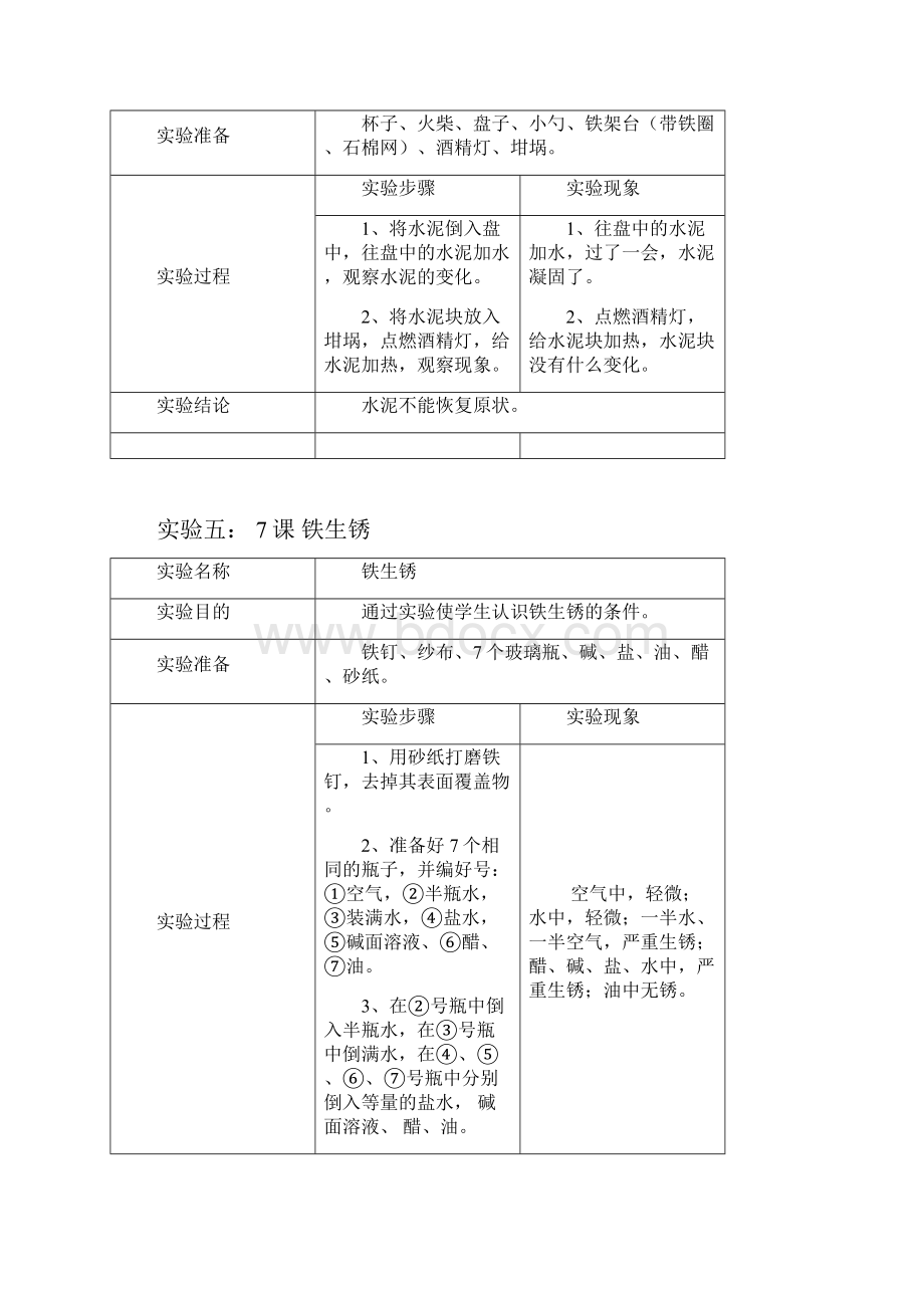 六年级上册实验.docx_第3页