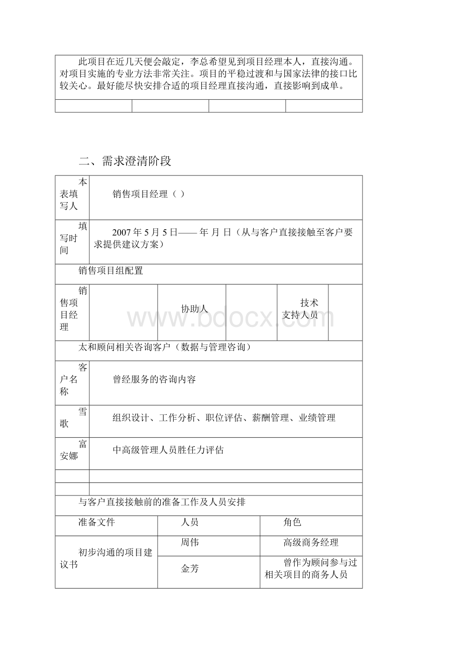 商务部客户沟通表圣得西doc.docx_第3页