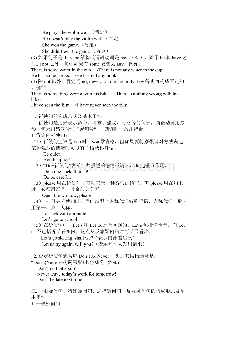 中考英语复习资料英语句子考点集汇讲解和训练.docx_第2页