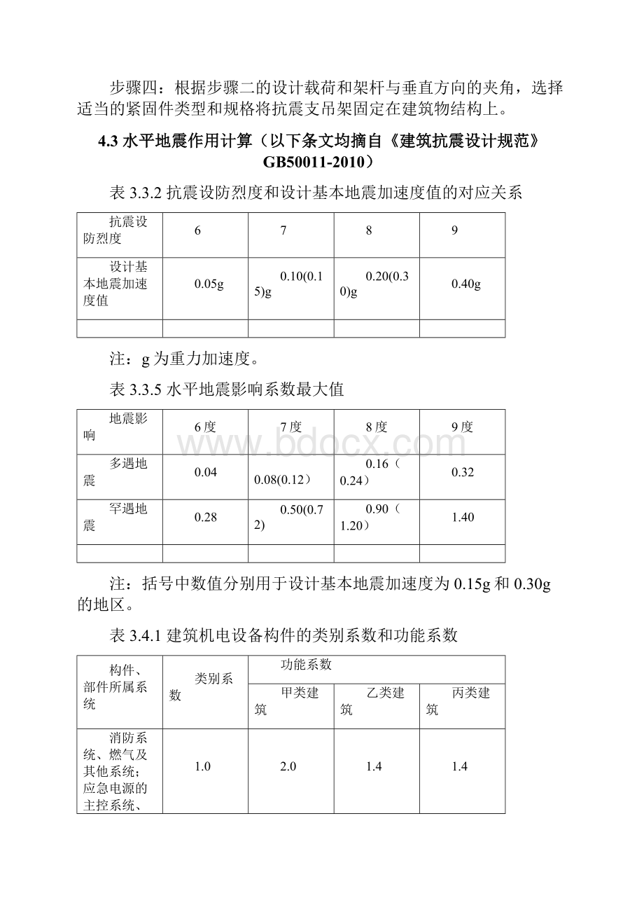 抗震支架技术说明文件.docx_第3页