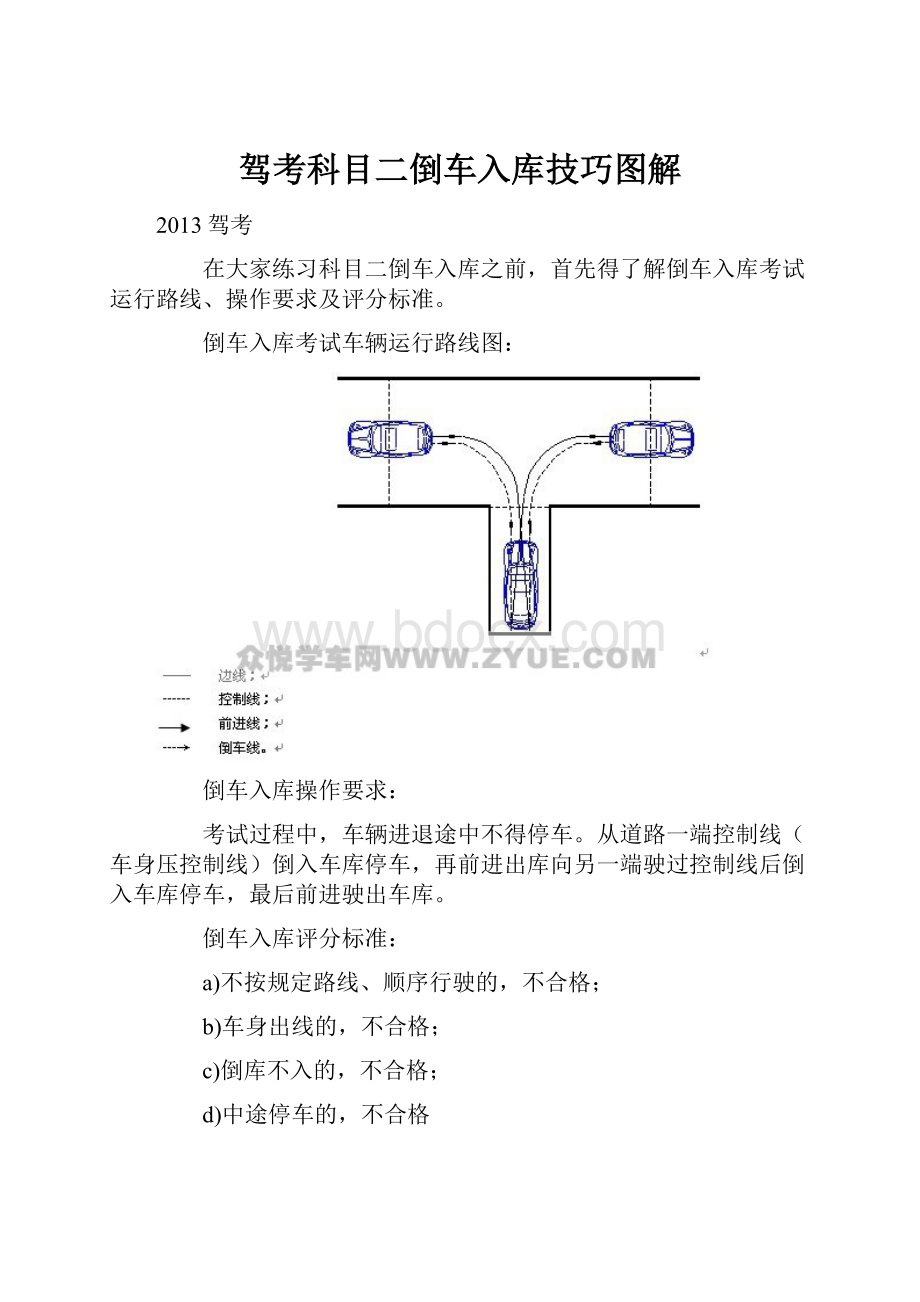 驾考科目二倒车入库技巧图解.docx